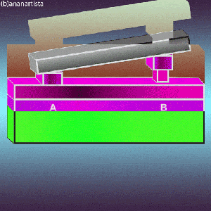 il vuoto, aforismi e citazioni del filosofo emil cioran per vivere meglio con animazioni gif del pittore patafisico (b)ananartista