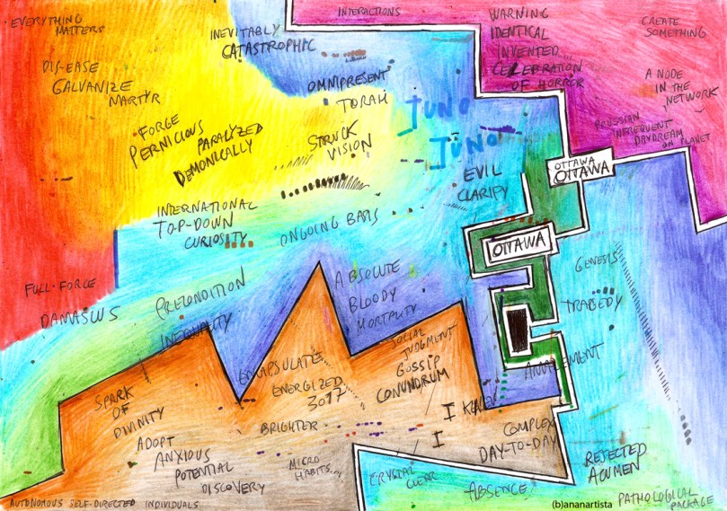 gossip conundrum: abstract art by (b)ananartista sbuff