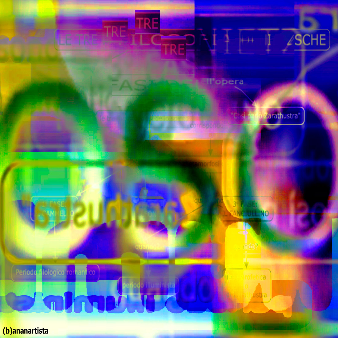 le tre fasi della filosofia di Nietzsche : collage astratto di (b)ananartista sbuff